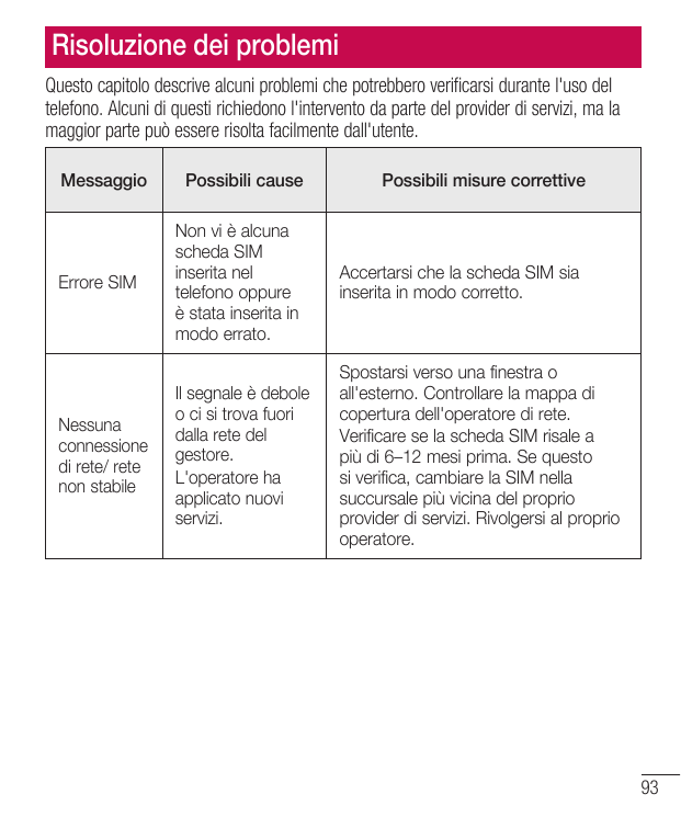 Risoluzione dei problemiQuesto capitolo descrive alcuni problemi che potrebbero verificarsi durante l'uso deltelefono. Alcuni di