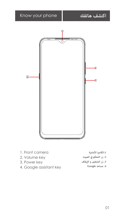 Know your phone1. Front camera2. Volume key3. Power key4. Google assistant key‫اﻛﺘﺸﻒ ﻫﺎﺗﻔﻚ‬‫اﻟﻜﺎﻣريا اﻷﻣﺎﻣﻴﺔ‬.1‫ زر اﻟﺘﺤﻜﻢ ﰲ اﻟﺼ