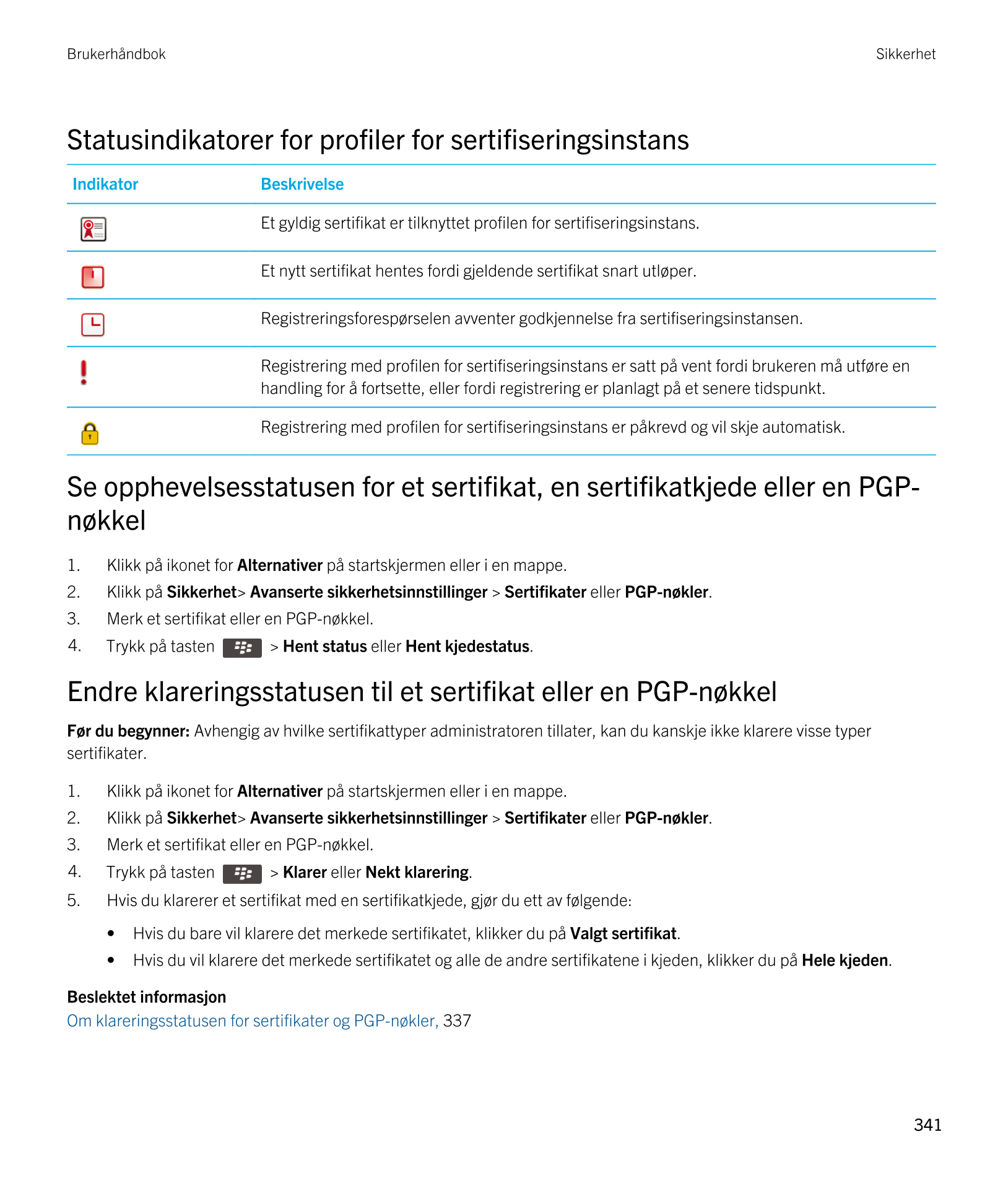 Brukerhåndbok Sikkerhet
Statusindikatorer for profiler for sertifiseringsinstans
Indikator Beskrivelse 
  Et gyldig sertifikat e
