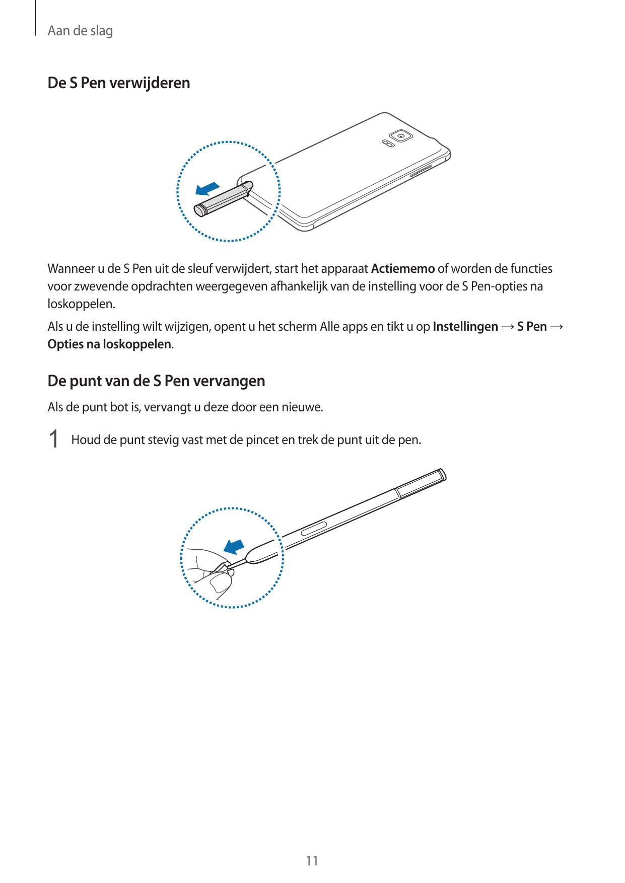 Aan de slagDe S Pen verwijderenWanneer u de S Pen uit de sleuf verwijdert, start het apparaat Actiememo of worden de functiesvoo