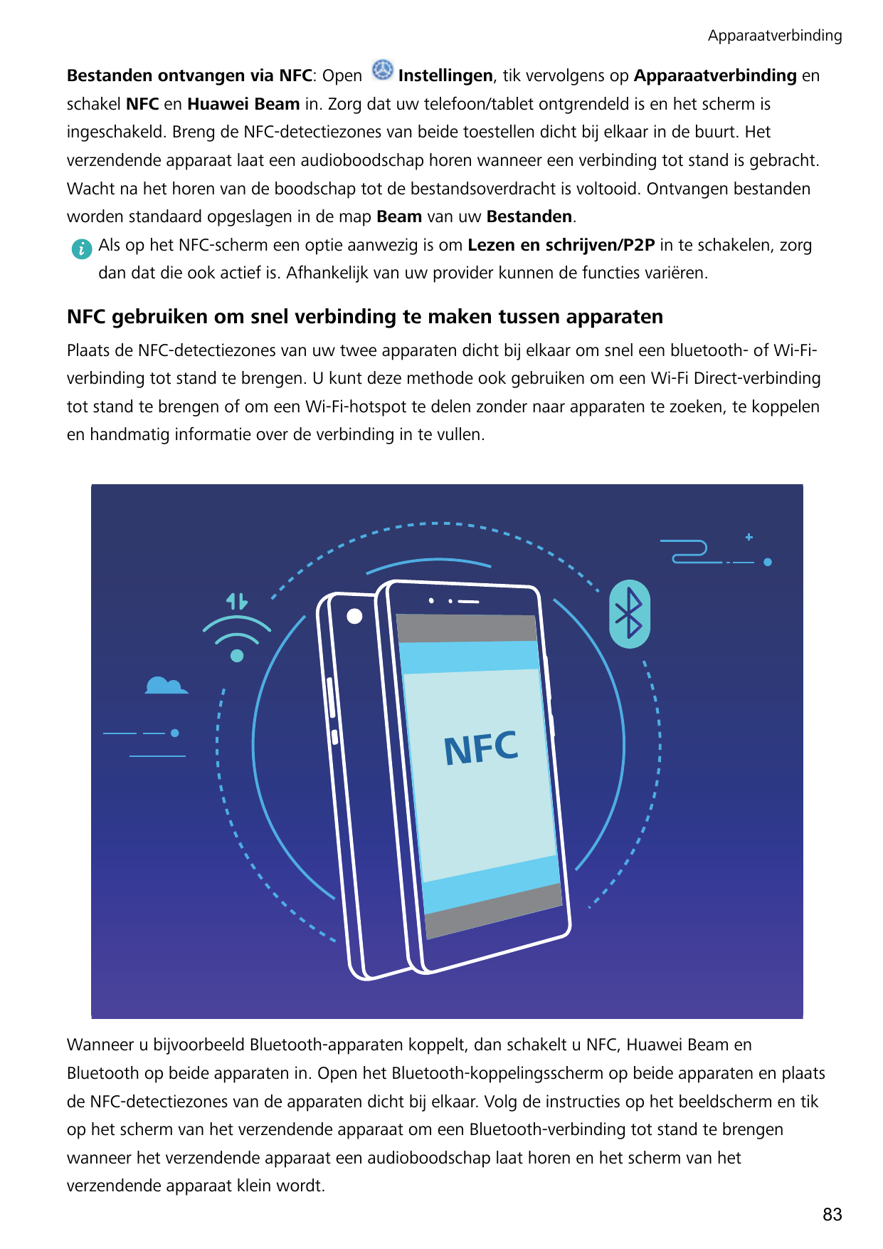 ApparaatverbindingBestanden ontvangen via NFC: OpenInstellingen, tik vervolgens op Apparaatverbinding enschakel NFC en Huawei Be
