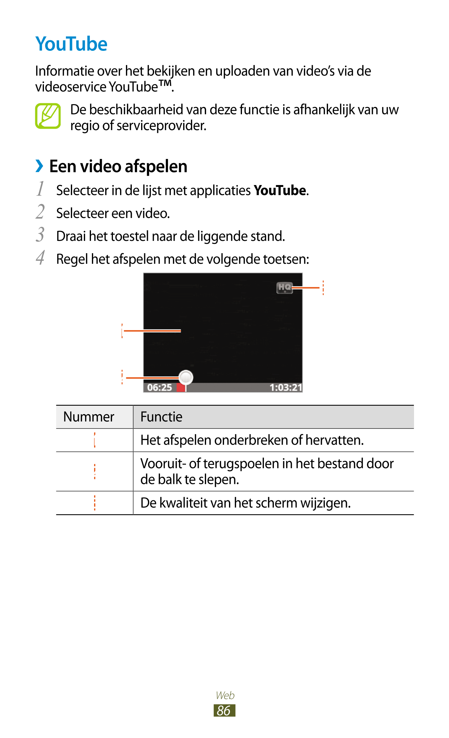 YouTube
Informatie over het bekijken en uploaden van video’s via de 
videoservice YouTube™.
De beschikbaarheid van deze functie 