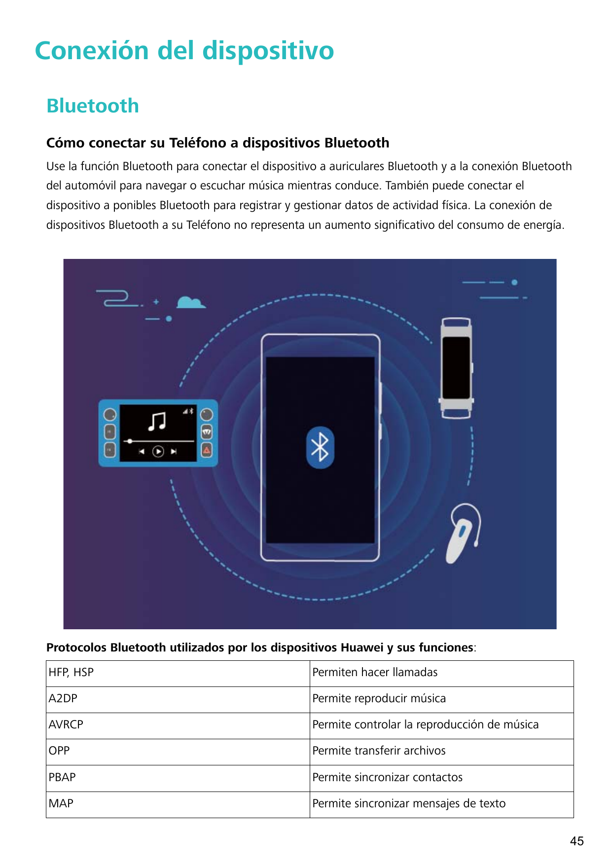 Conexión del dispositivoBluetoothCómo conectar su Teléfono a dispositivos BluetoothUse la función Bluetooth para conectar el dis