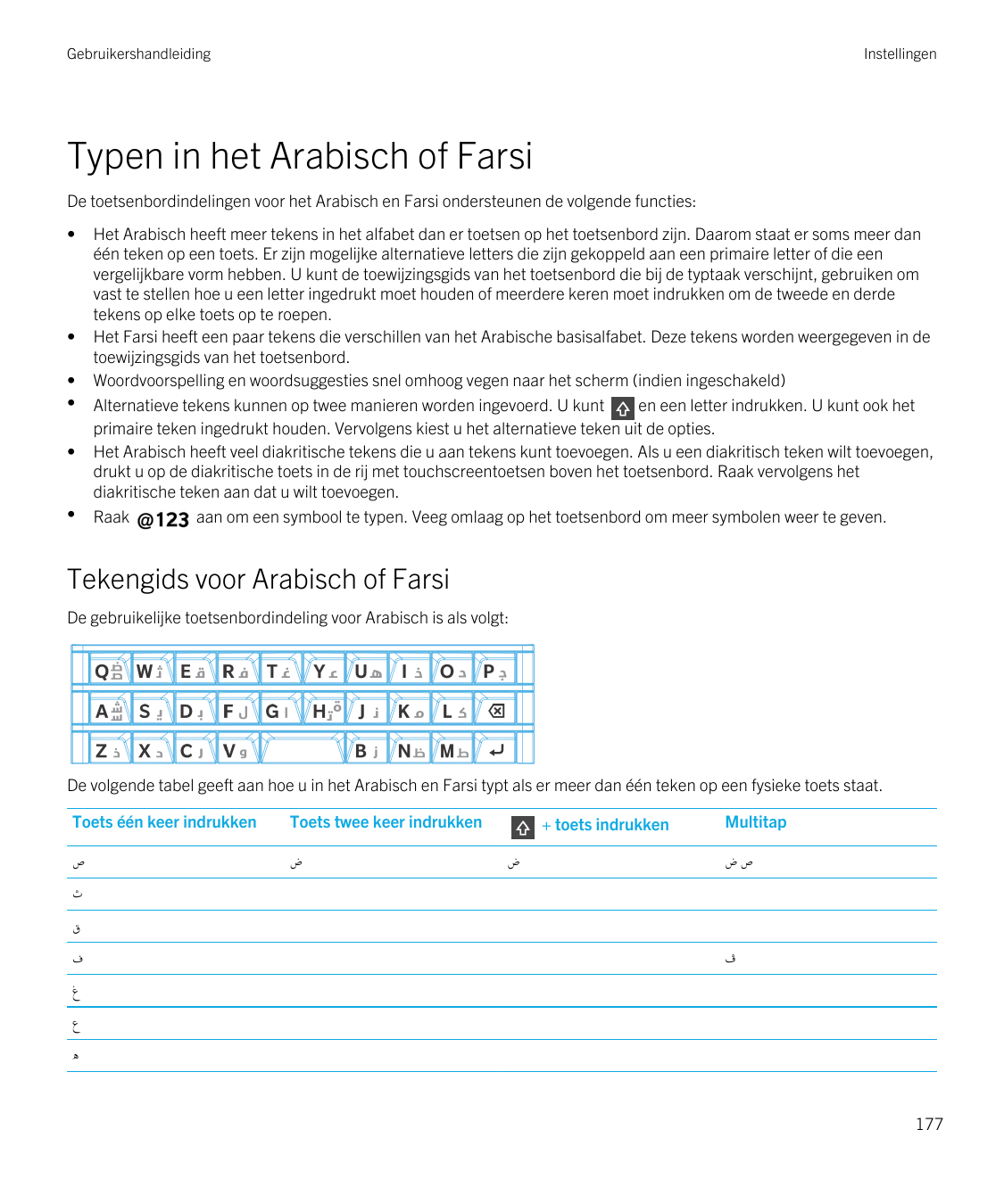 GebruikershandleidingInstellingenTypen in het Arabisch of FarsiDe toetsenbordindelingen voor het Arabisch en Farsi ondersteunen 