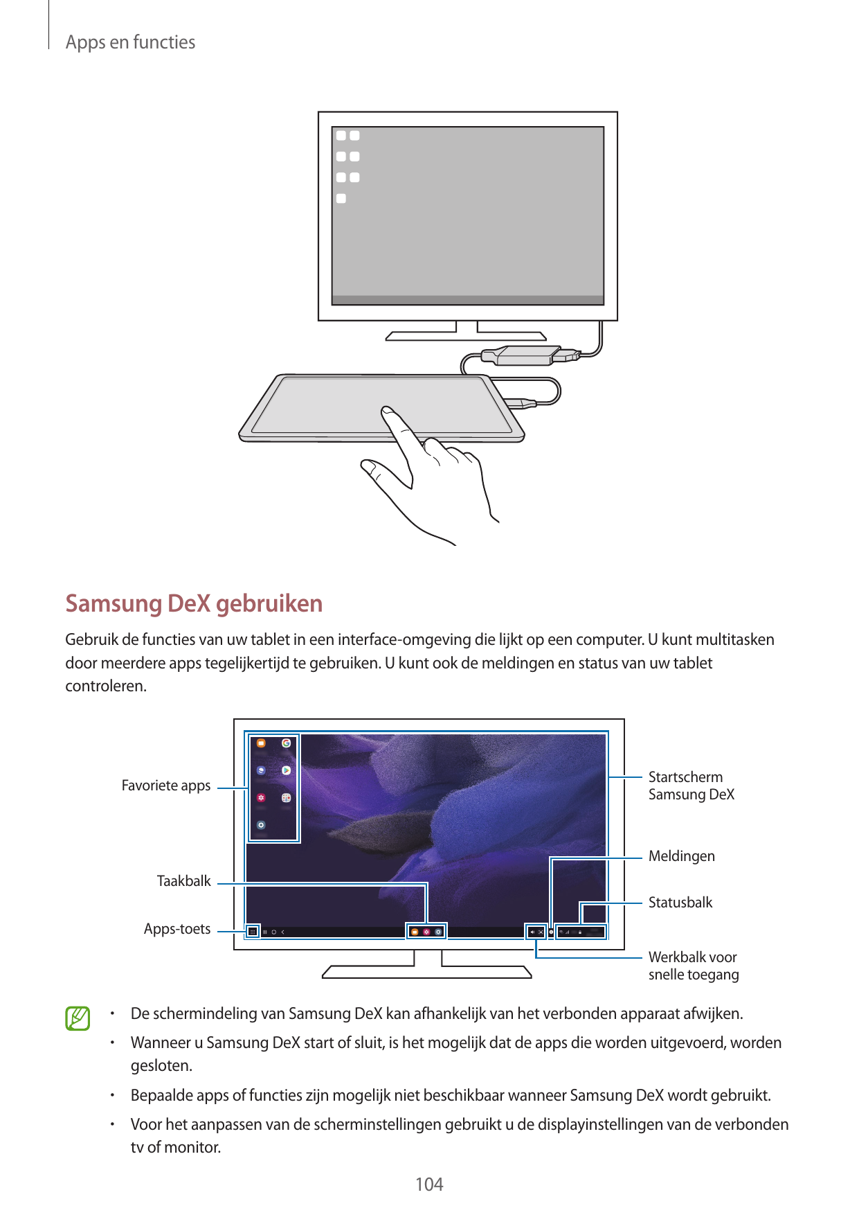 Apps en functiesSamsung DeX gebruikenGebruik de functies van uw tablet in een interface-omgeving die lijkt op een computer. U ku