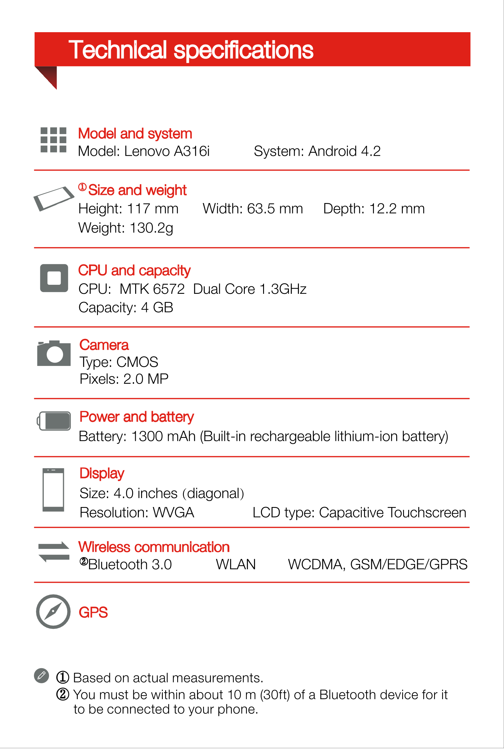 Technical speciﬁcations
Model and system
Model:  Lenovo A316i  System:  Android 4.2
 Size and weight
Height: 117 mm       Width