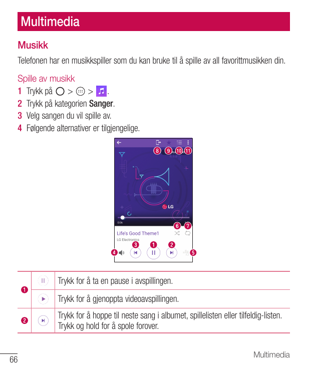 MultimediaMusikkTelefonen har en musikkspiller som du kan bruke til å spille av all favorittmusikken din.Spille av musikk1 Trykk