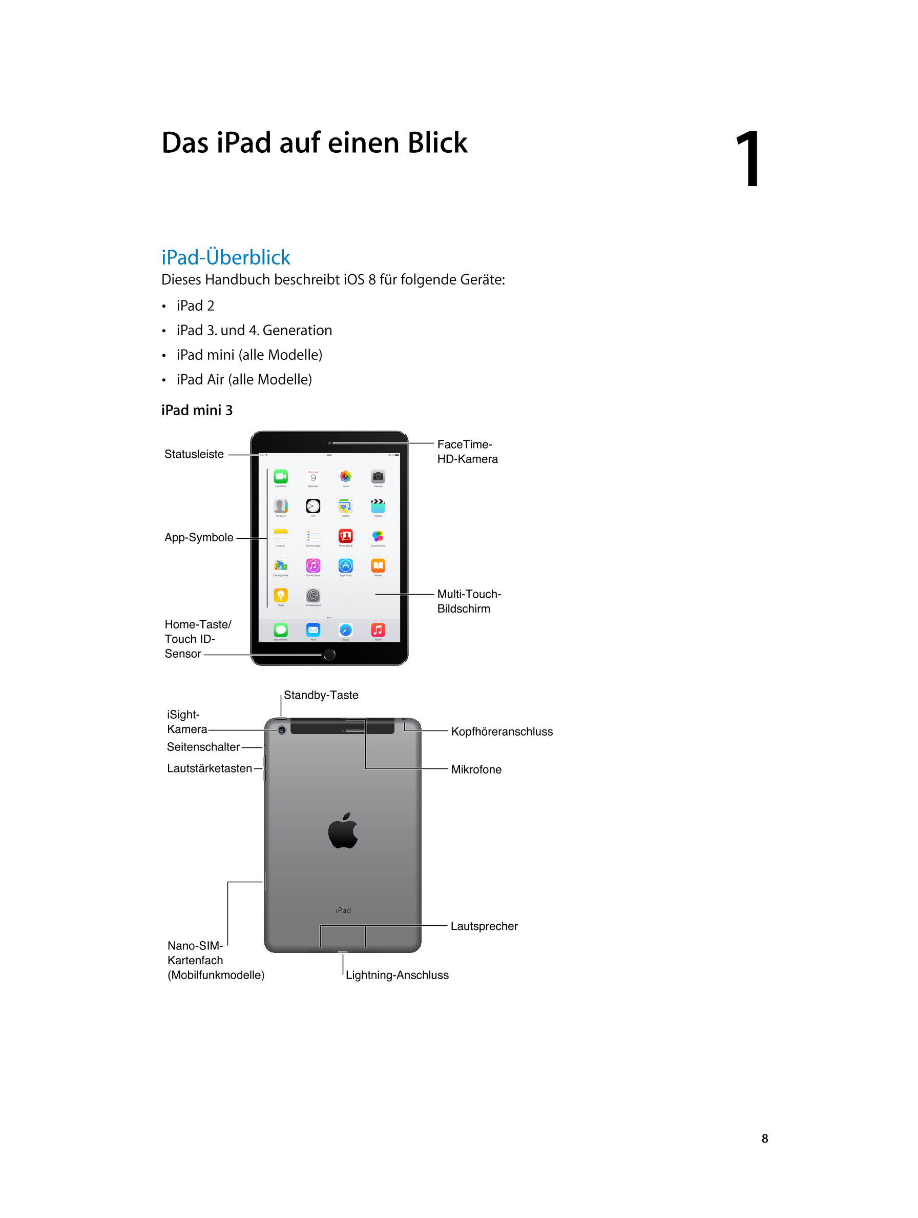   Das iPad auf einen Blick 1         
iPad-Überblick
Dieses Handbuch beschreibt iOS  8 für folgende Geräte: 
•  iPad 2
•  iPad 3