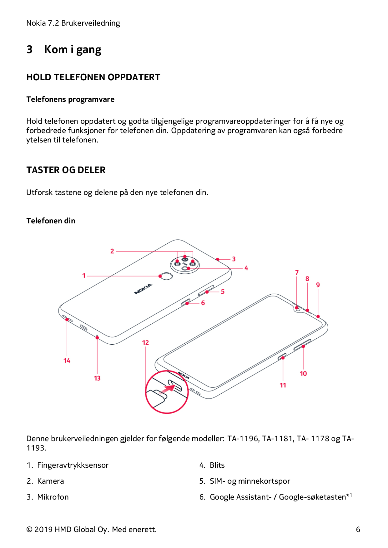 Nokia 7.2 Brukerveiledning3Kom i gangHOLD TELEFONEN OPPDATERTTelefonens programvareHold telefonen oppdatert og godta tilgjengeli