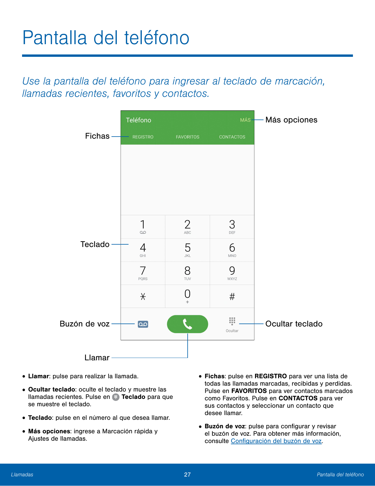 Pantalla del teléfonoUse la pantalla del teléfono para ingresar al teclado de marcación,llamadas recientes, favoritos y contacto