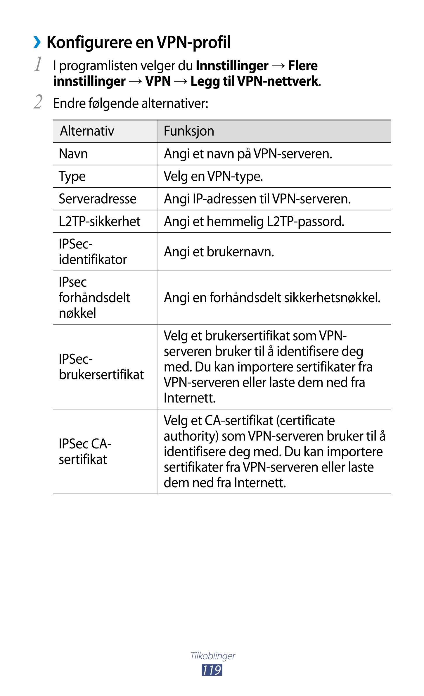 › Konfigurere en VPN-profil
1  I programlisten velger du  Innstillinger  →  Flere 
innstillinger  →  VPN  →  Legg til VPN-nettve