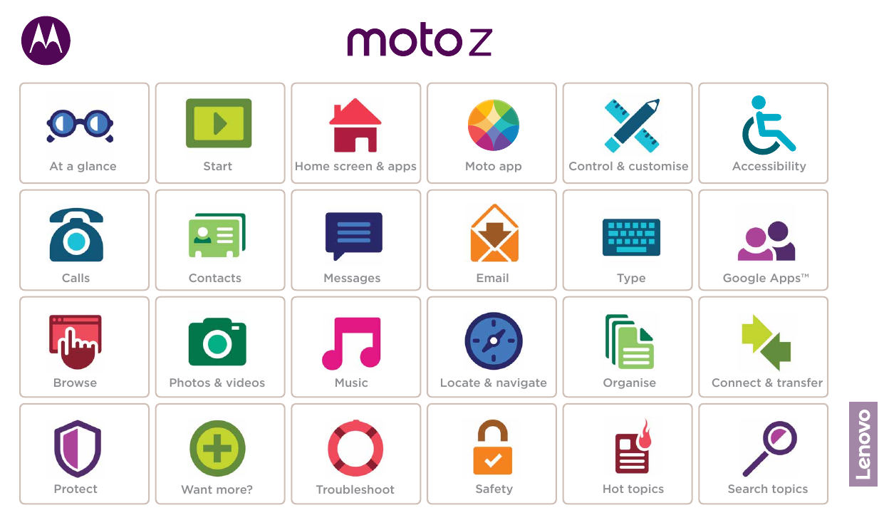 Moto GAt a glanceStartHome screen & appsMoto appControl & customiseAccessibilityCallsContactsMessagesEmailTypeGoogle Apps™Browse