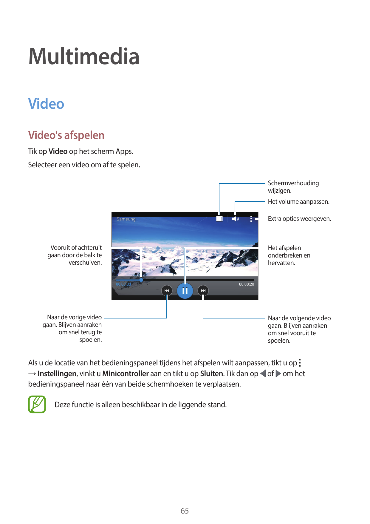 MultimediaVideoVideo's afspelenTik op Video op het scherm Apps.Selecteer een video om af te spelen.Schermverhoudingwijzigen.Het 