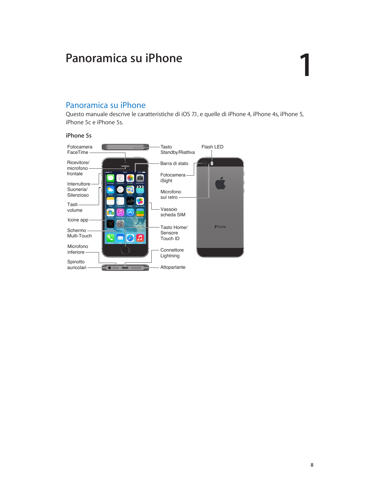 1Panoramica su iPhonePanoramica su iPhoneQuesto manuale descrive le caratteristiche di iOS 7.1, e quelle di iPhone 4, iPhone 4s,