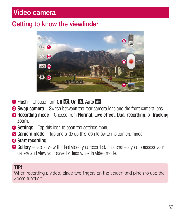 Video cameraGetting to know the viewfinderF lash – Choose from Off , On , Auto .Swap camera – Switch between the rear camera len