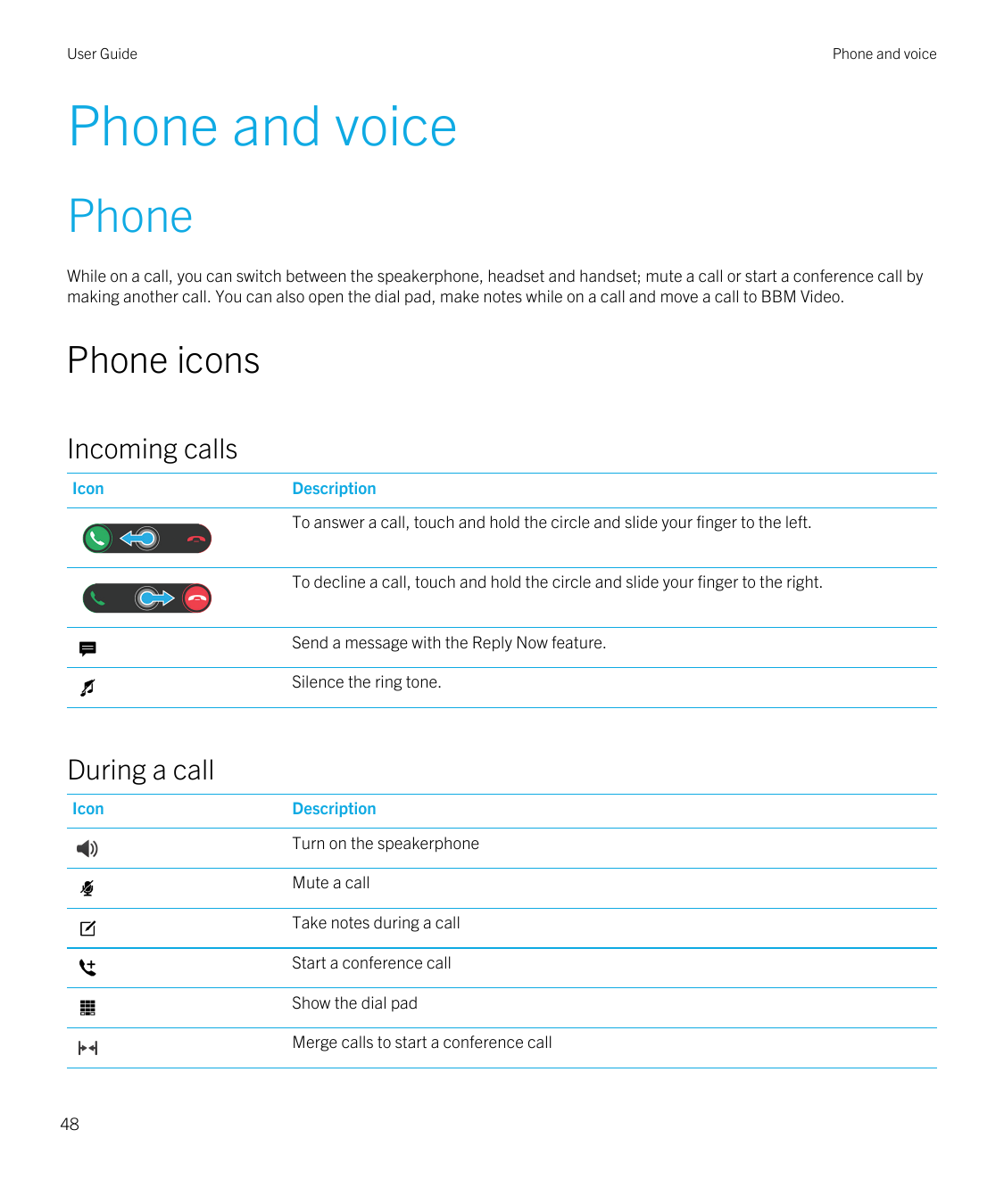 User GuidePhone and voicePhone and voicePhoneWhile on a call, you can switch between the speakerphone, headset and handset; mute
