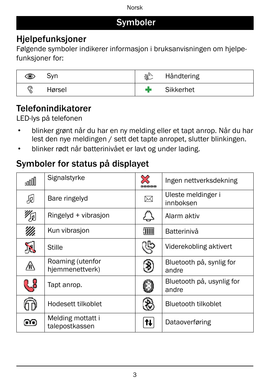 NorskSymbolerHjelpefunksjonerFølgende symboler indikerer informasjon i bruksanvisningen om hjelpefunksjoner for:SynHåndteringHør