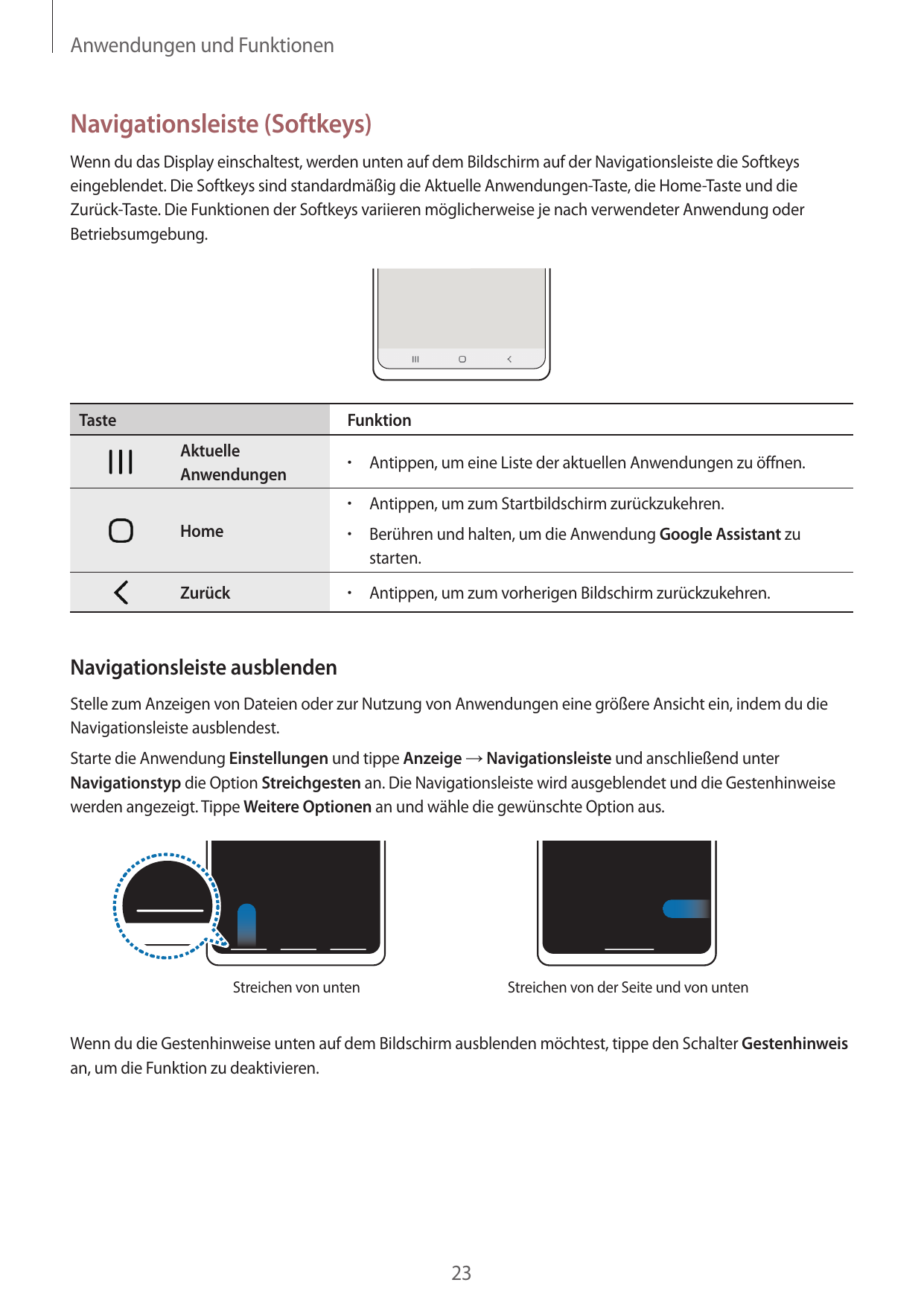 Anwendungen und FunktionenNavigationsleiste (Softkeys)Wenn du das Display einschaltest, werden unten auf dem Bildschirm auf der 