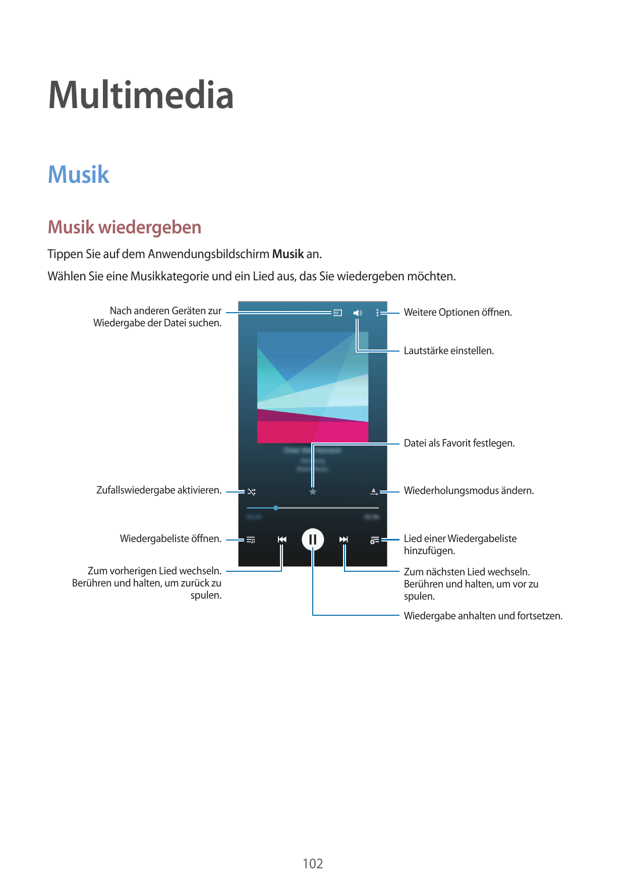 MultimediaMusikMusik wiedergebenTippen Sie auf dem Anwendungsbildschirm Musik an.Wählen Sie eine Musikkategorie und ein Lied aus