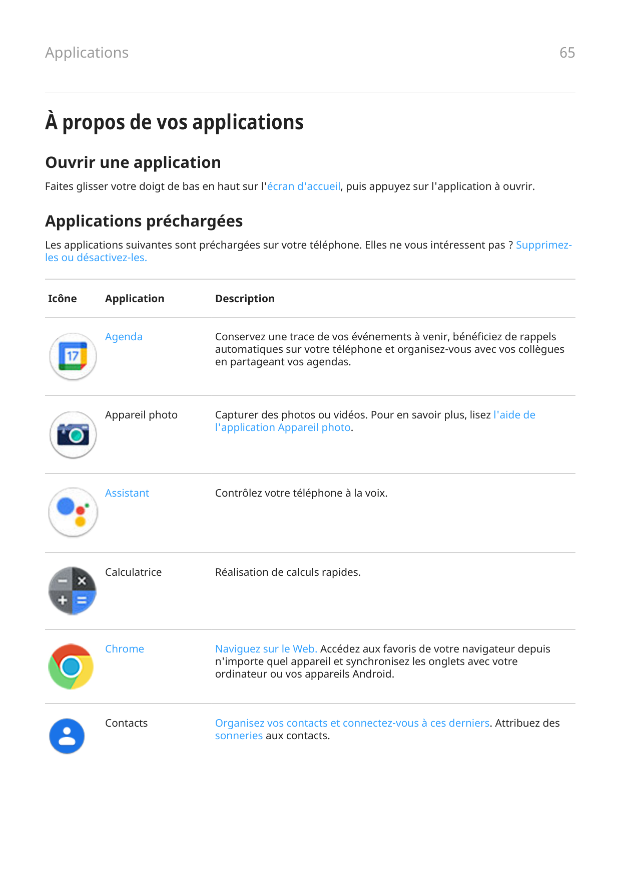 Applications65À propos de vos applicationsOuvrir une applicationFaites glisser votre doigt de bas en haut sur l'écran d'accueil,