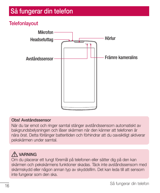 Så fungerar din telefonTelefonlayoutMikrofonHeadsetuttagAvståndssensorHörlurFrämre kameralinsObs! AvståndssensorNär du tar emot 