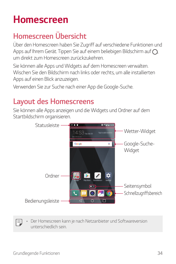 HomescreenHomescreen ÜbersichtÜber den Homescreen haben Sie Zugriff auf verschiedene Funktionen undApps auf Ihrem Gerät. Tippen 