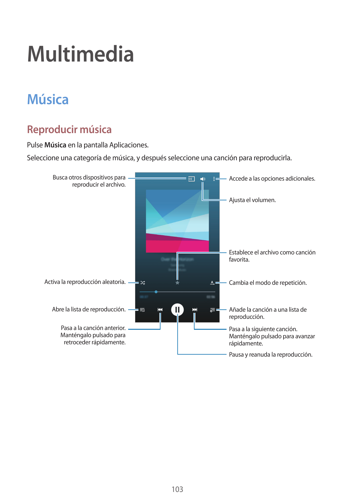 MultimediaMúsicaReproducir músicaPulse Música en la pantalla Aplicaciones.Seleccione una categoría de música, y después seleccio