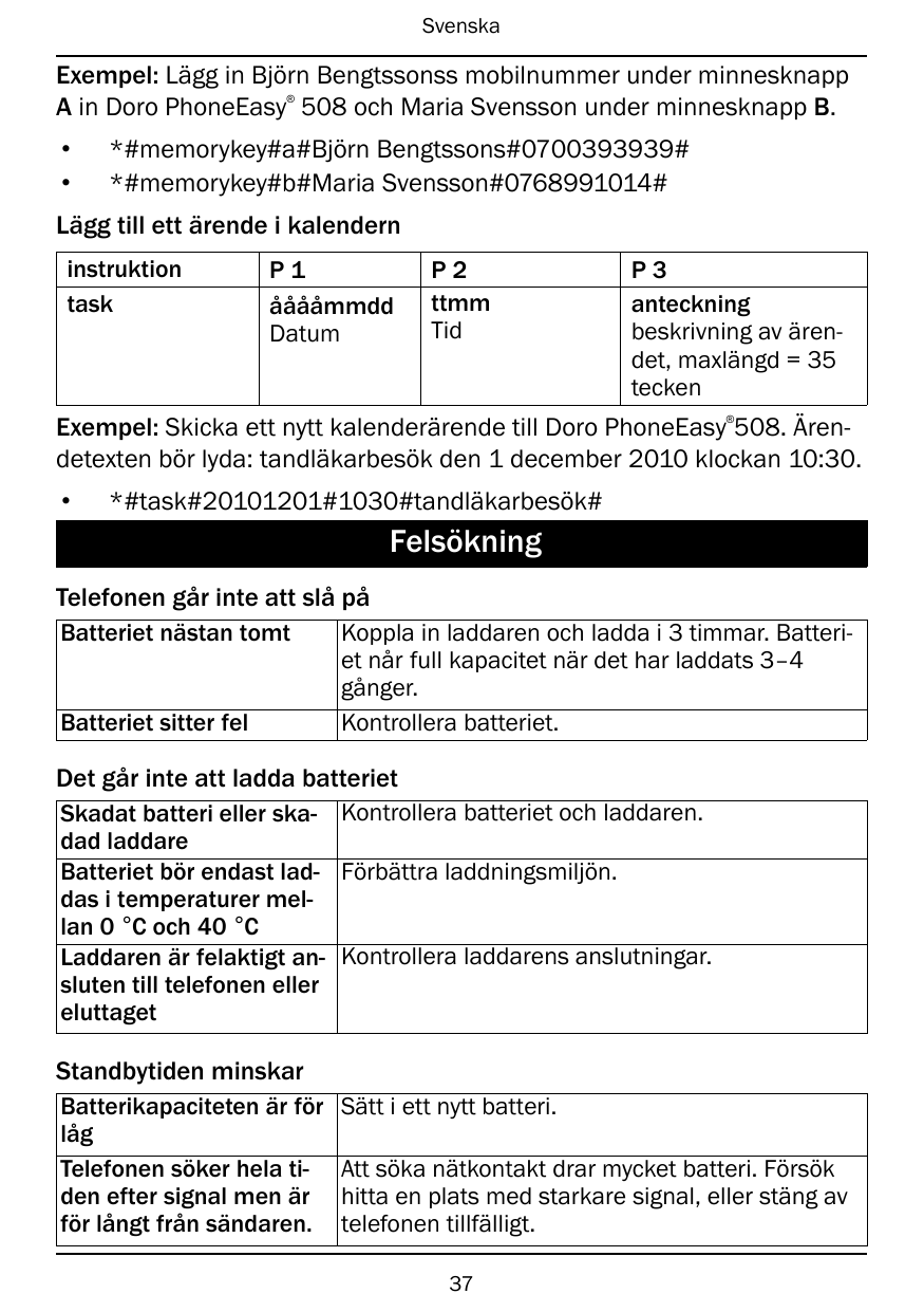 SvenskaExempel: Lägg in Björn Bengtssonss mobilnummer under minnesknappA in Doro PhoneEasy 508 och Maria Svensson under minneskn