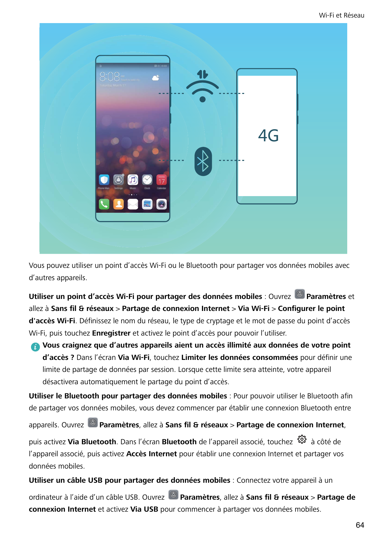 Wi-Fi et Réseau-Vous pouvez utiliser un point d’accès Wi-Fi ou le Bluetooth pour partager vos données mobiles avecd’autres appar