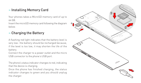 ~ Installing Memory CardYour phones takes a MicroSD memory card of up to64 GB.Insert the microSD memory card following the diagr