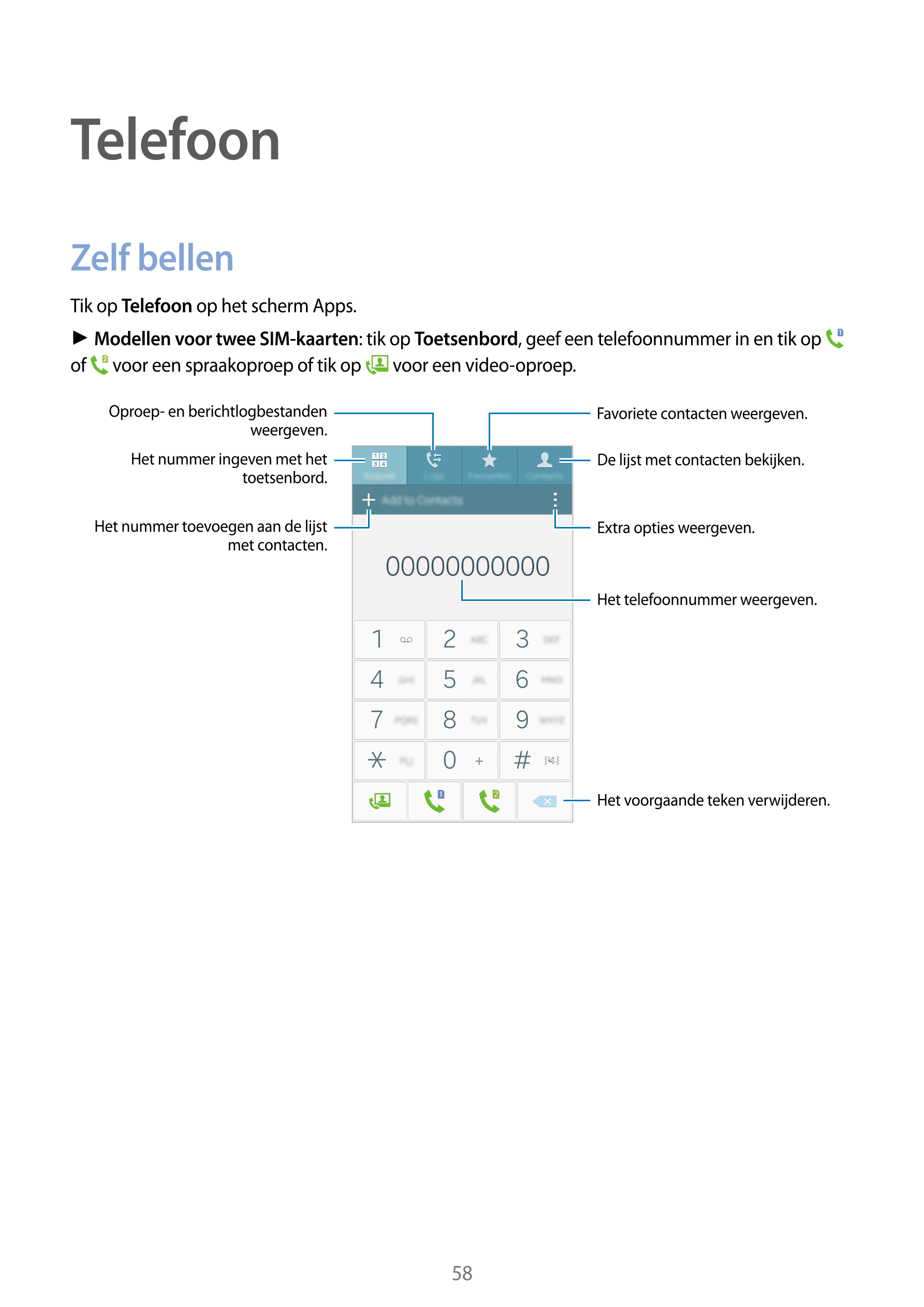 Telefoon
Zelf bellen
Tik op  Telefoon op het scherm Apps.
►  Modellen voor twee SIM-kaarten: tik op  Toetsenbord, geef een telef
