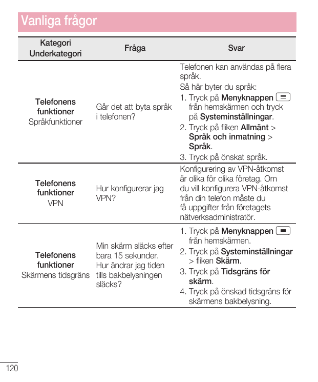 Vanliga frågorKategoriUnderkategoriTelefonensfunktionerSpråkfunktionerTelefonensfunktionerVPNFrågaSvarTelefonen kan användas på 