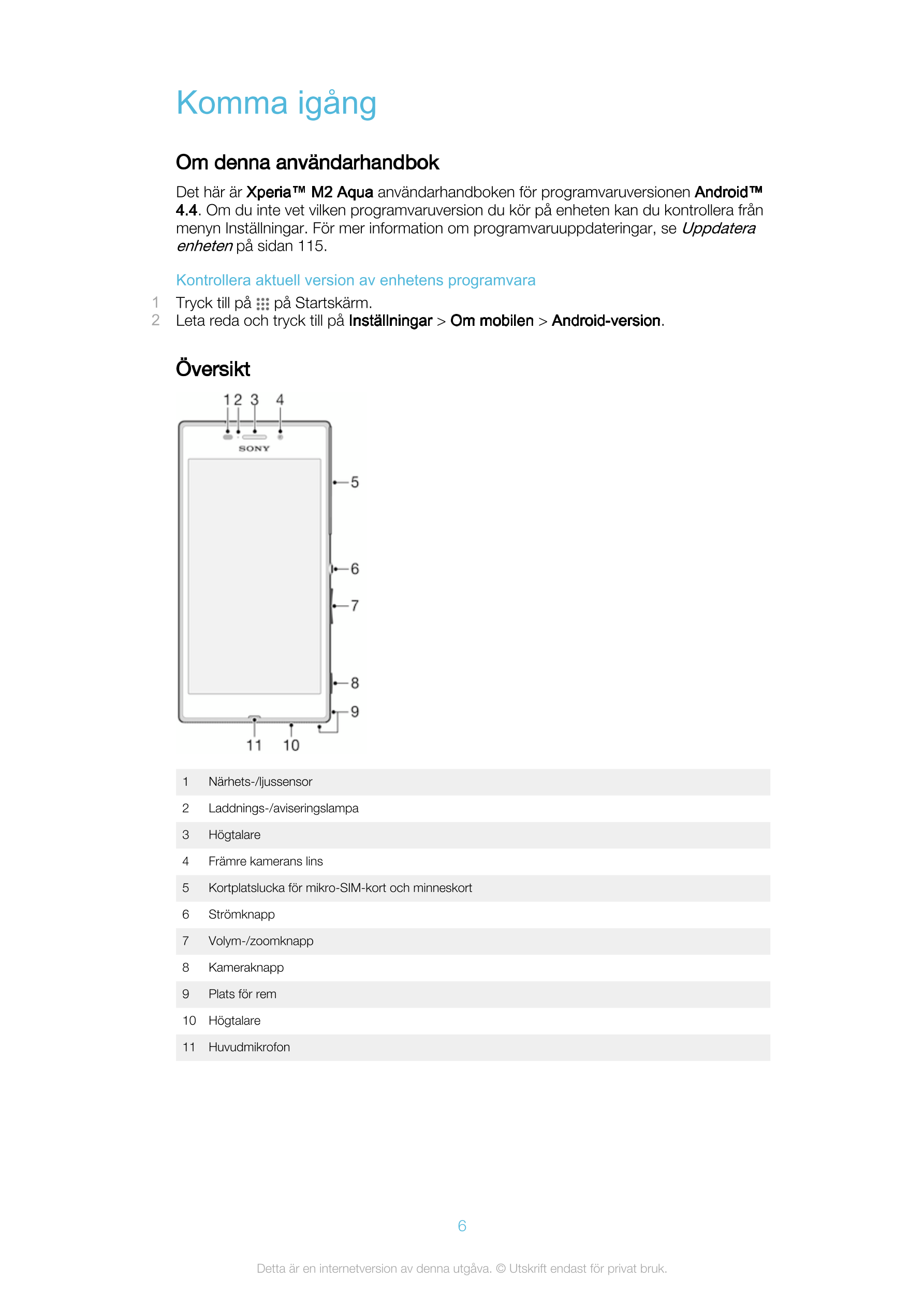 Komma igång
Om denna användarhandbok
Det här är  Xperia™ M2 Aqua användarhandboken för programvaruversionen  Android™
4.4. Om du