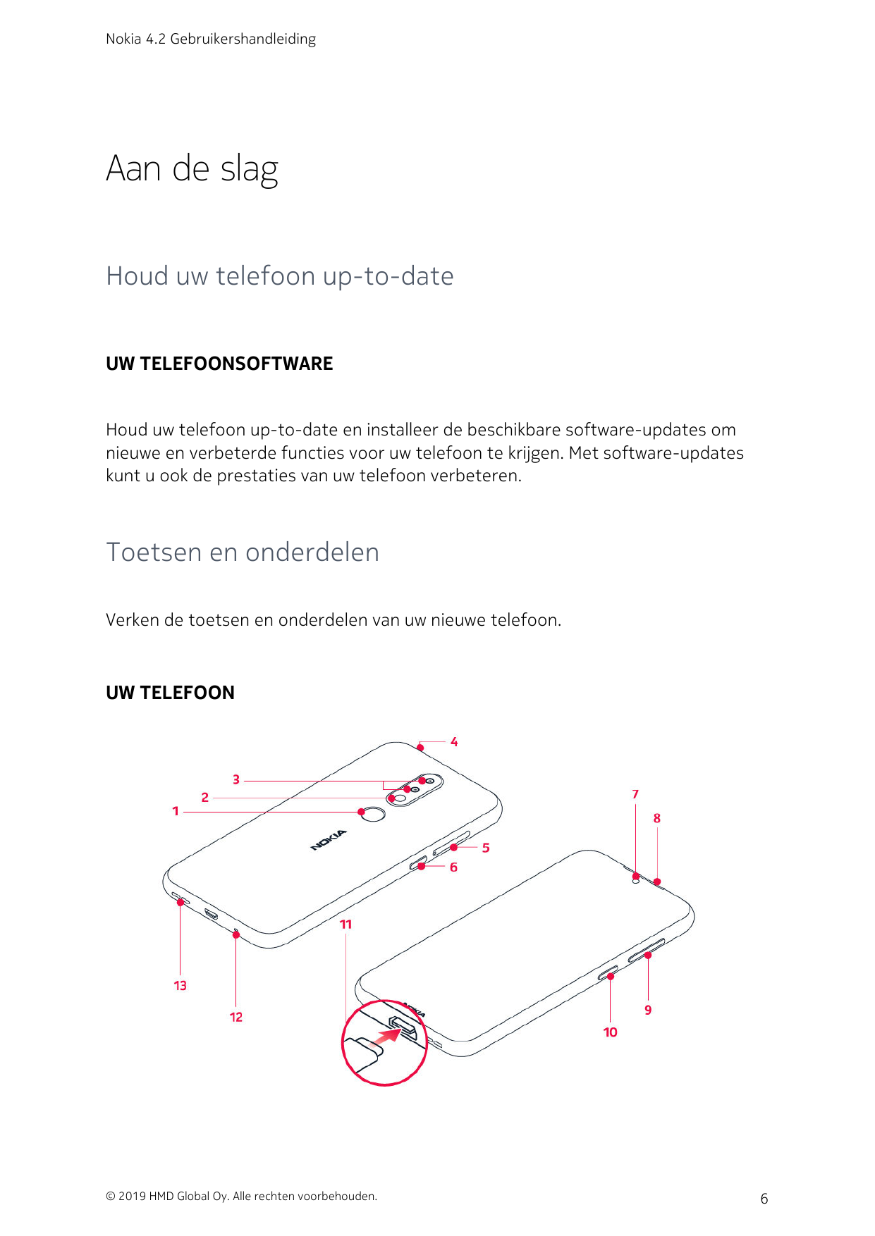 Nokia 4.2 GebruikershandleidingAan de slagHoud uw telefoon up-to-dateUW TELEFOONSOFTWAREHoud uw telefoon up-to-date en installee