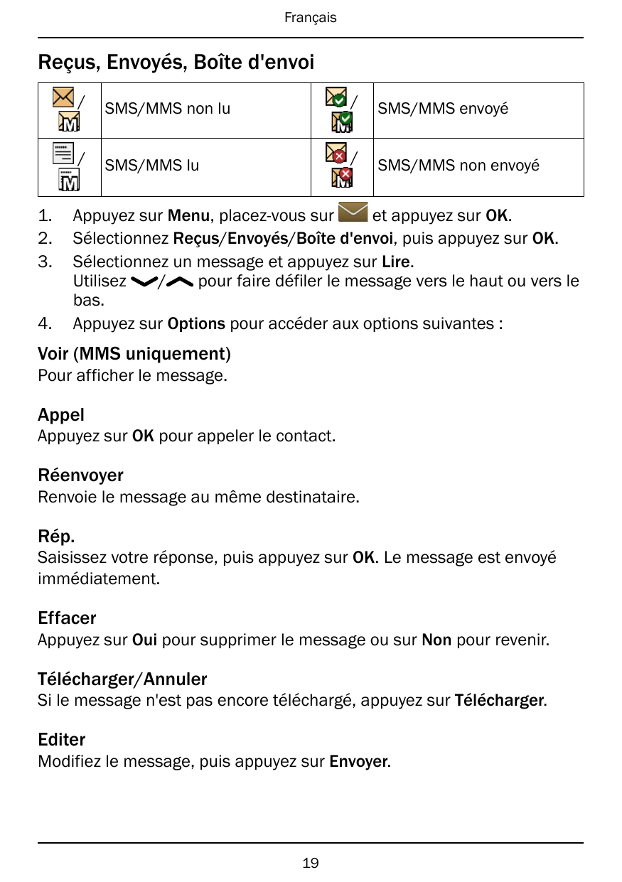 FrançaisReçus, Envoyés, Boîte d'envoi1.2.3.4./SMS/MMS non lu/SMS/MMS envoyé/SMS/MMS lu/SMS/MMS non envoyéAppuyez sur Menu, place