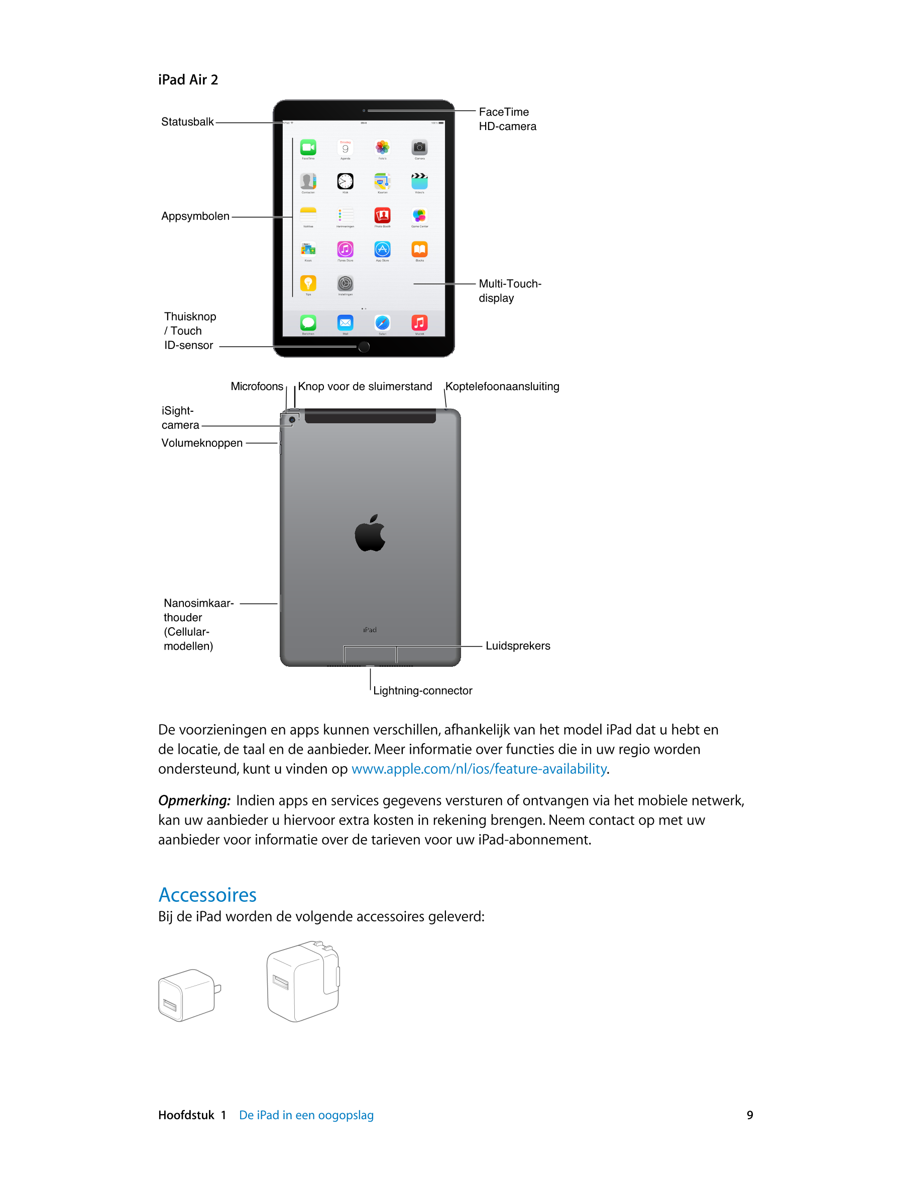 iPad  Air  2
FaceTime 
Statusbalk HD-camera
Appsymbolen
Multi-Touch-
display
Thuisknop
/ Touch 
ID-sensor
Microfoons Knop voor d