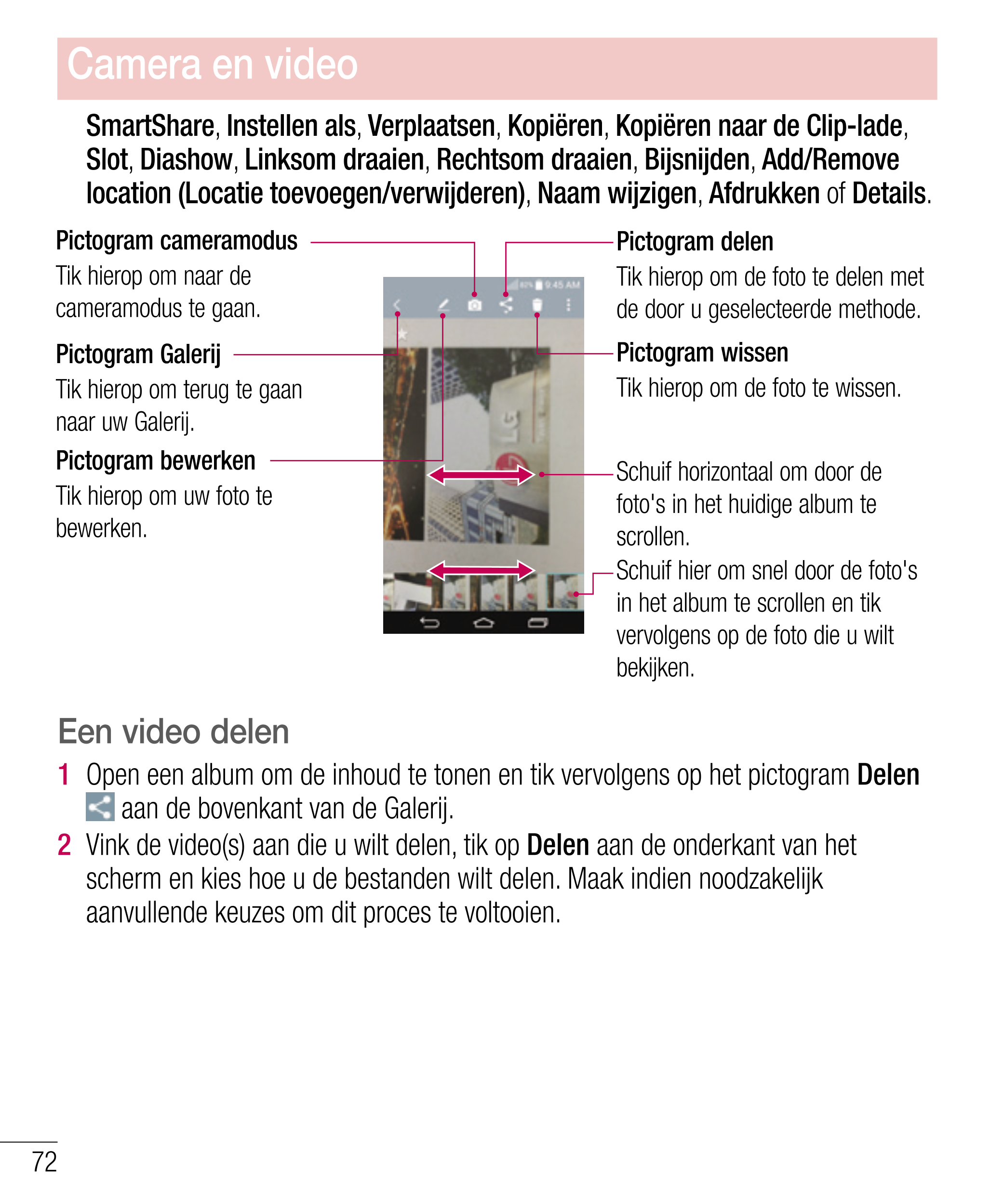 Camera en video
SmartShare,  Instellen als,  Verplaatsen,  Kopiëren,  Kopiëren naar de Clip-lade, 
Slot,  Diashow,  Linksom draa