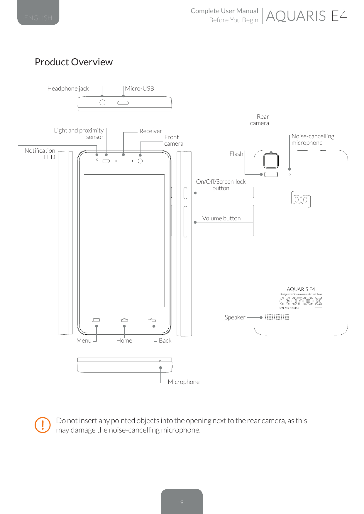 Complete User ManualBefore You BeginENGLISHProduct OverviewHeadphone jackMicro-USBRearcameraLight and proximitysensorReceiverNoi