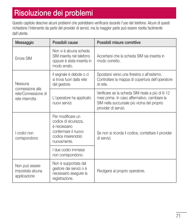 Risoluzione dei problemiQuesto capitolo descrive alcuni problemi che potrebbero verificarsi durante l'uso del telefono. Alcuni d