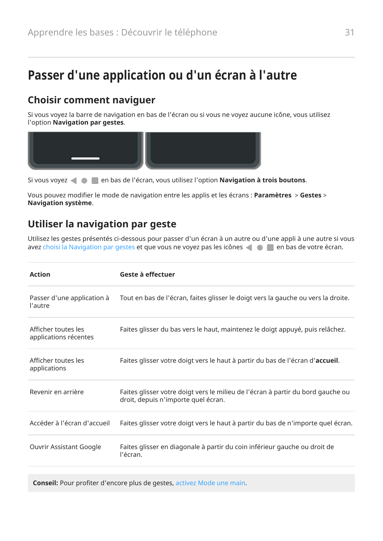 Apprendre les bases : Découvrir le téléphone31Passer d'une application ou d'un écran à l'autreChoisir comment naviguerSi vous vo