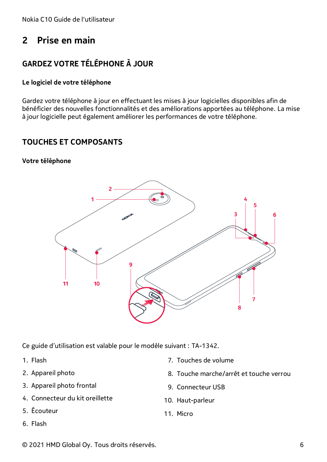 Nokia C10 Guide de l'utilisateur2Prise en mainGARDEZ VOTRE TÉLÉPHONE À JOURLe logiciel de votre téléphoneGardez votre téléphone 