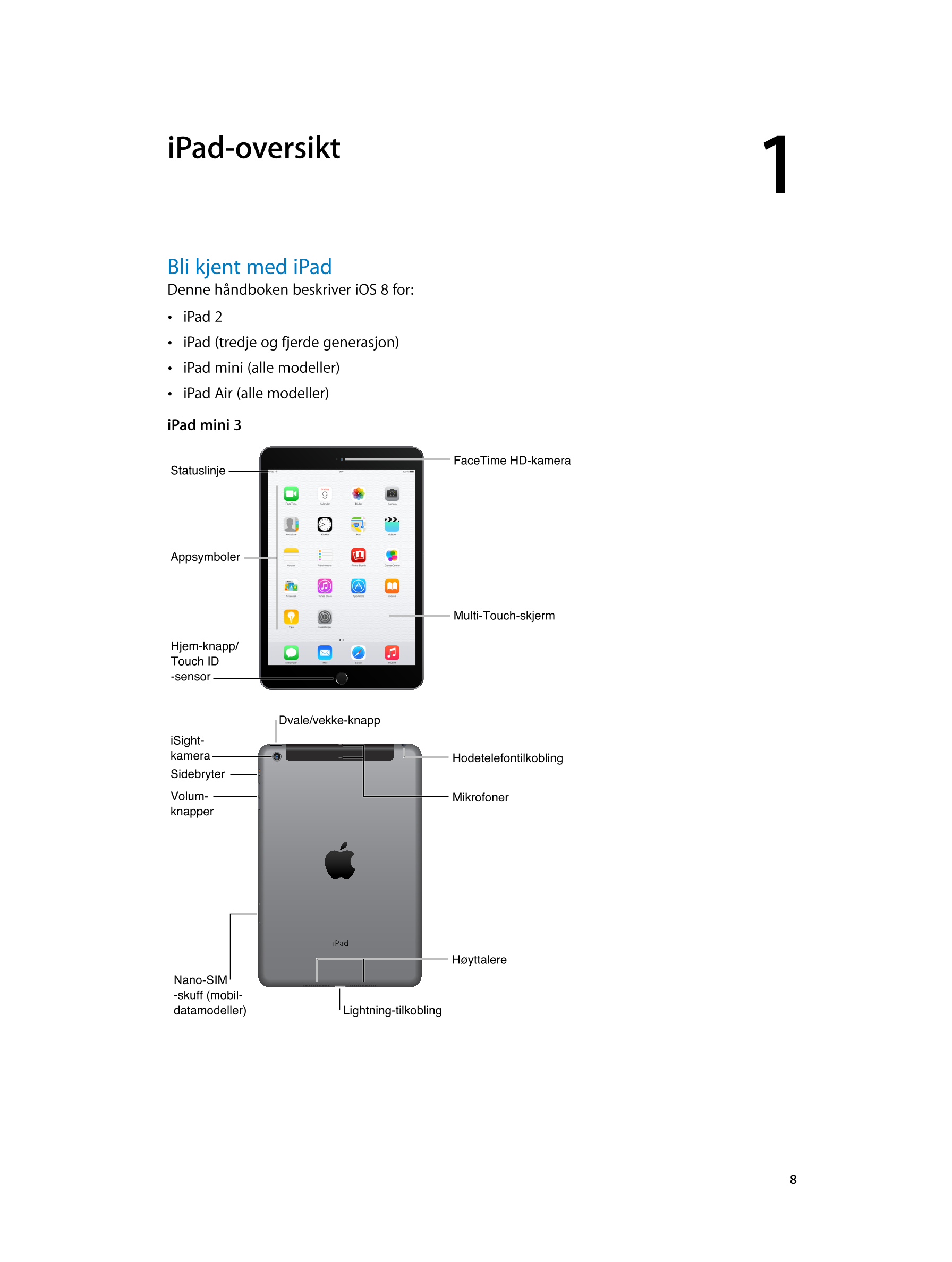   iPad-oversikt 1         
Bli kjent med iPad
Denne håndboken beskriver iOS 8 for: 
•  iPad  2
•  iPad (tredje og fjerde generas