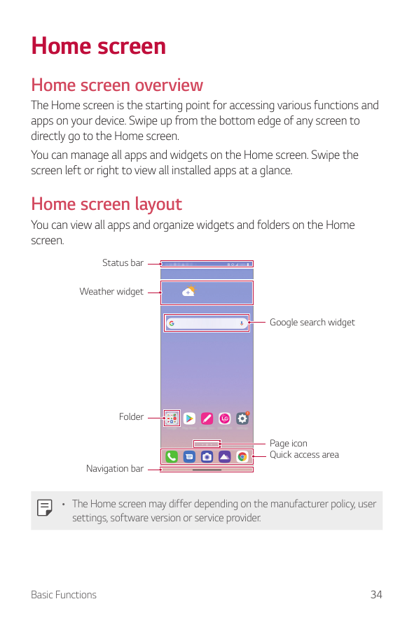 Home screenHome screen overviewThe Home screen is the starting point for accessing various functions andapps on your device. Swi