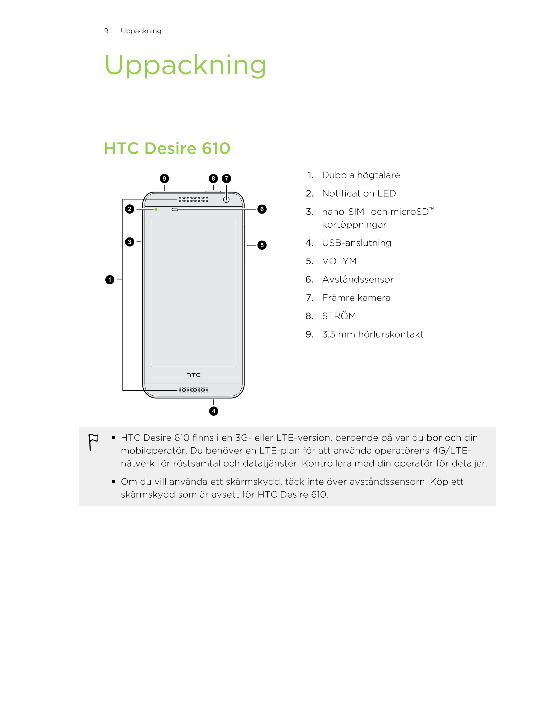 9     Uppackning
Uppackning
HTC Desire 610
1. Dubbla högtalare
2. Notification LED
3. nano-SIM- och microSD™-
kortöppningar
4. U