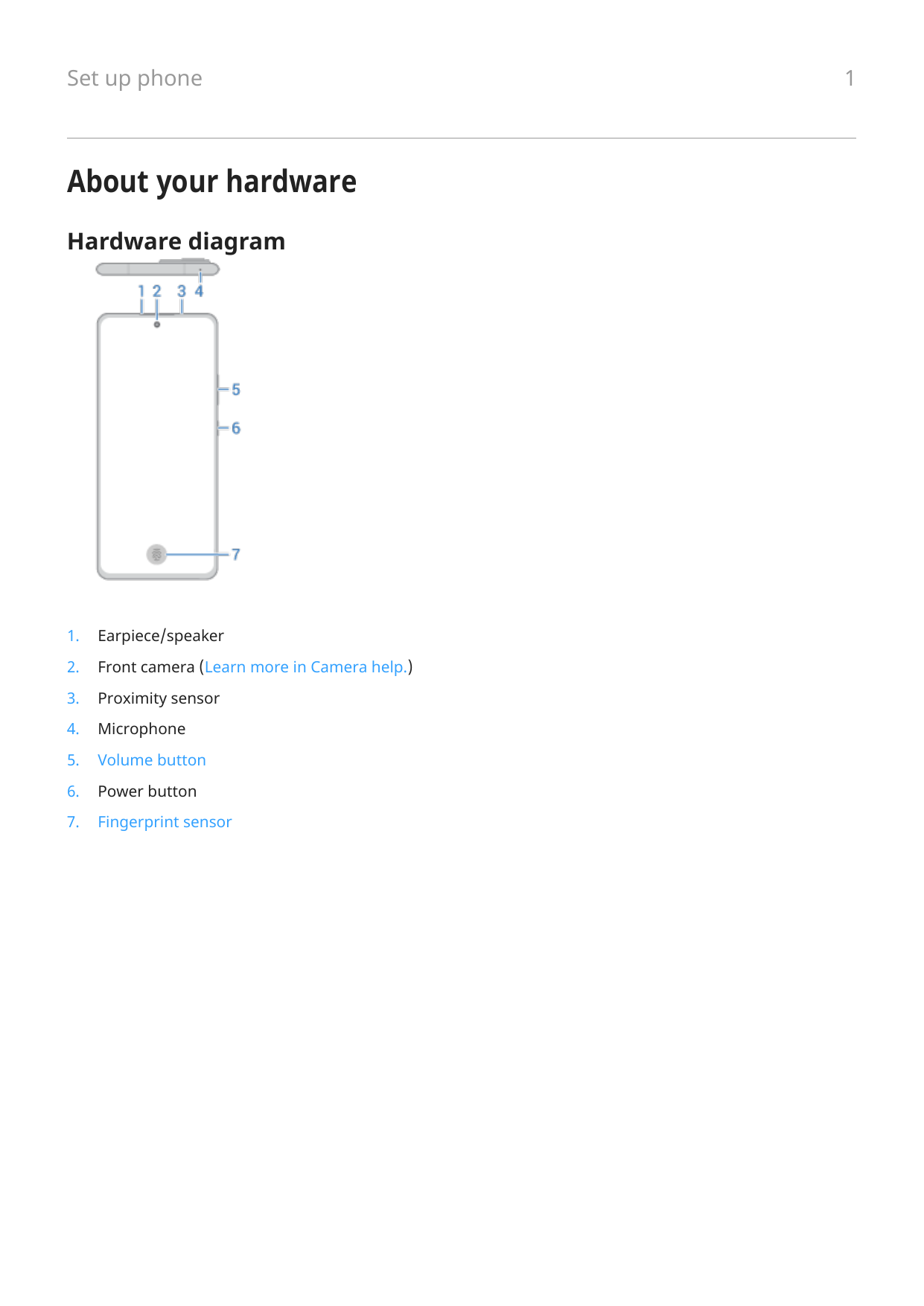 Set up phoneAbout your hardwareHardware diagram1.Earpiece/speaker2.Front camera (Learn more in Camera help.)3.Proximity sensor4.
