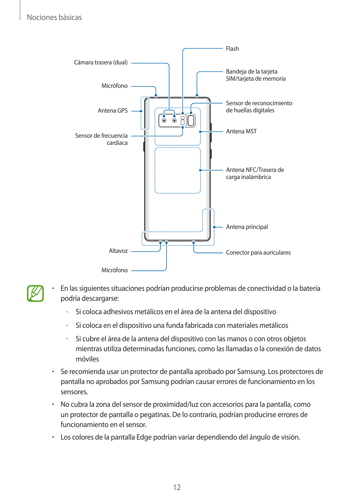 Nociones básicasFlashCámara trasera (dual)Bandeja de la tarjetaSIM/tarjeta de memoriaMicrófonoSensor de reconocimientode huellas