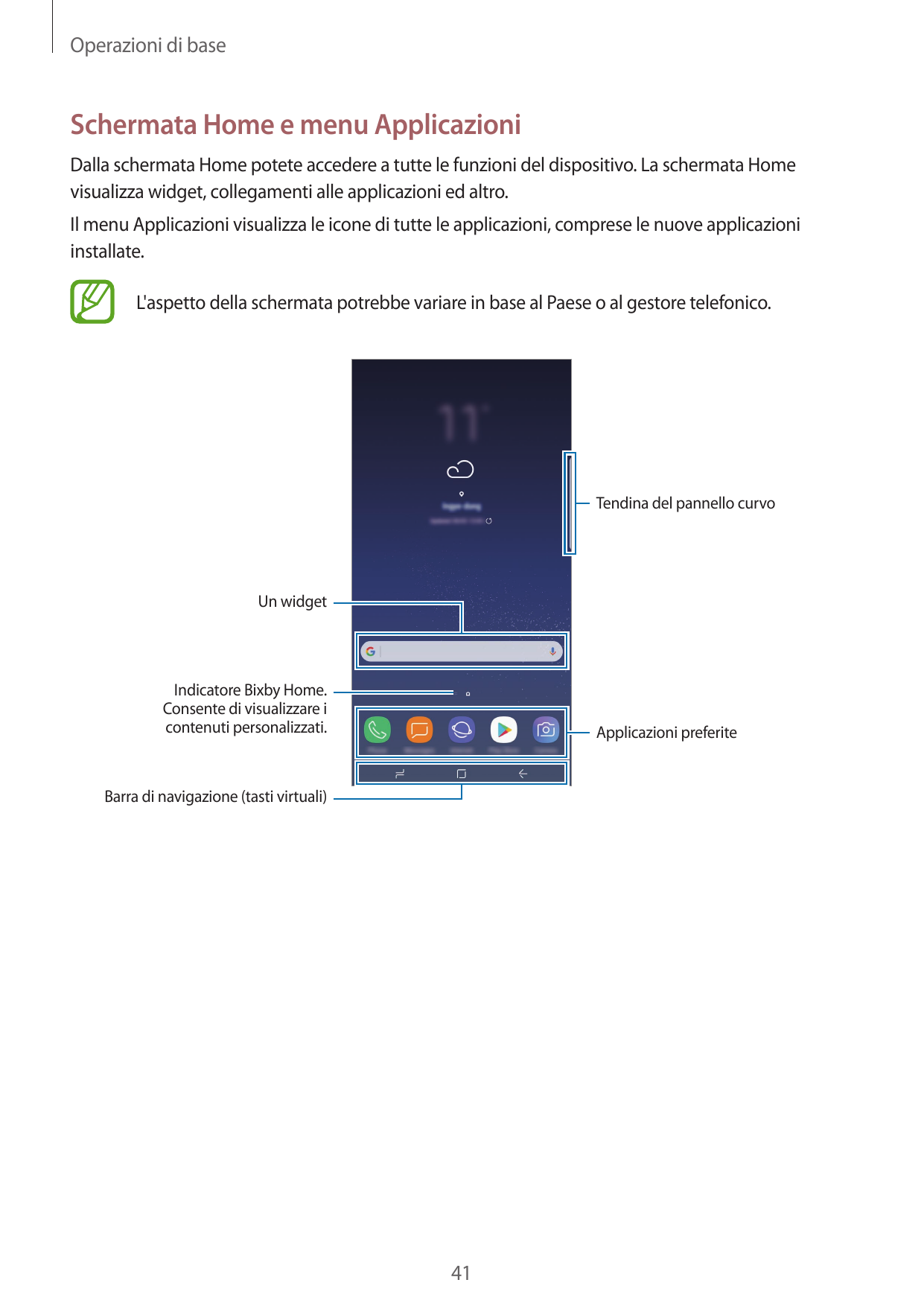 Operazioni di baseSchermata Home e menu ApplicazioniDalla schermata Home potete accedere a tutte le funzioni del dispositivo. La