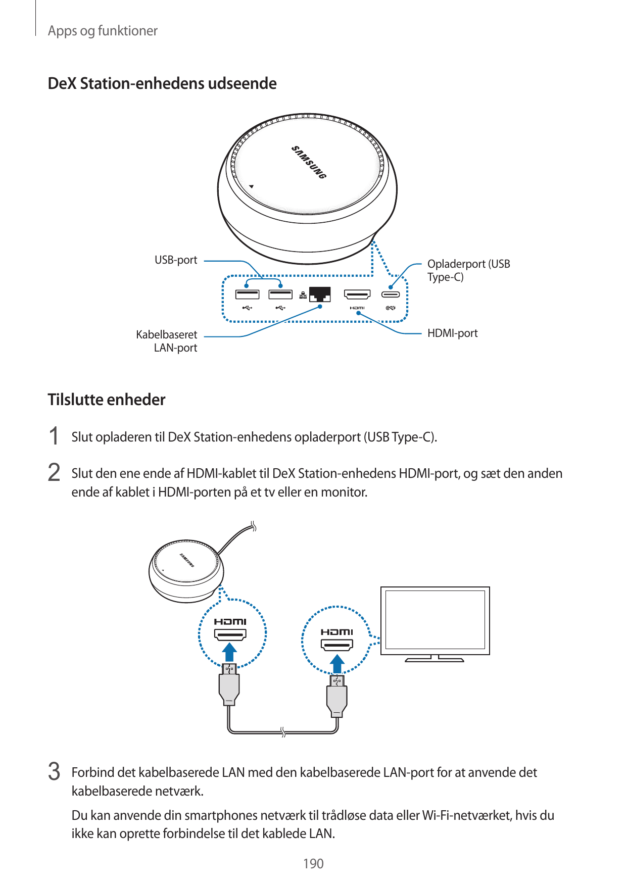Apps og funktionerDeX Station-enhedens udseendeUSB-portOpladerport (USBType-C)HDMI-portKabelbaseretLAN-portTilslutte enheder1 Sl