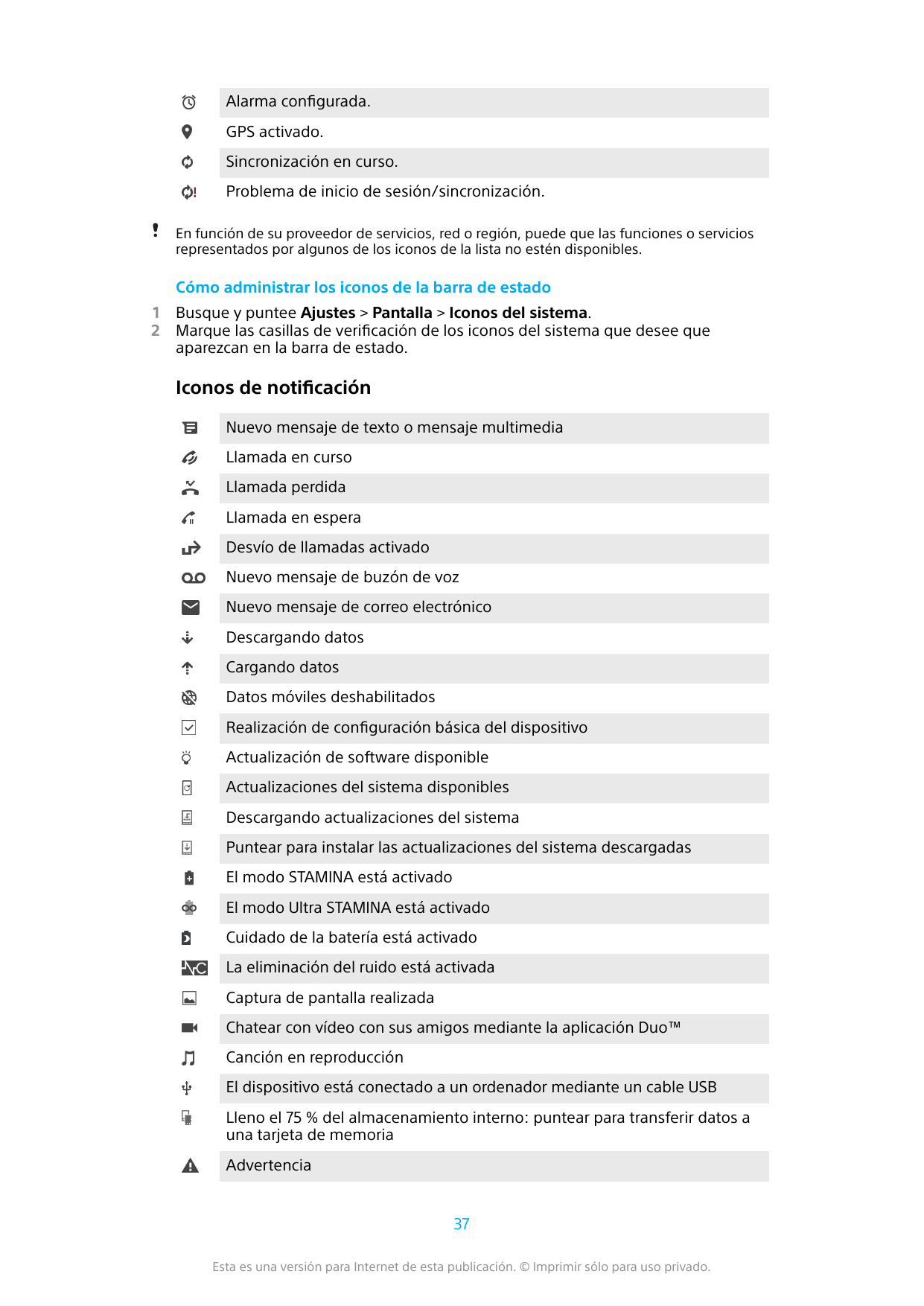 Alarma configurada.GPS activado.Sincronización en curso.Problema de inicio de sesión/sincronización.En función de su proveedor d