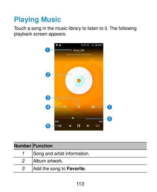 Playing MusicTouch a song in the music library to listen to it. The followingplayback screen appears.Number Function1Song and ar